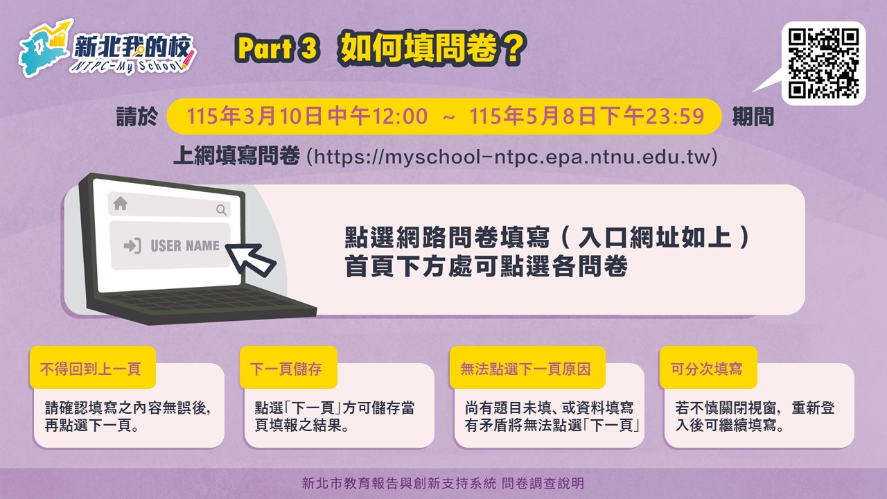 如何填問卷說明圖，詳細文字內容請參考下方長描述連結