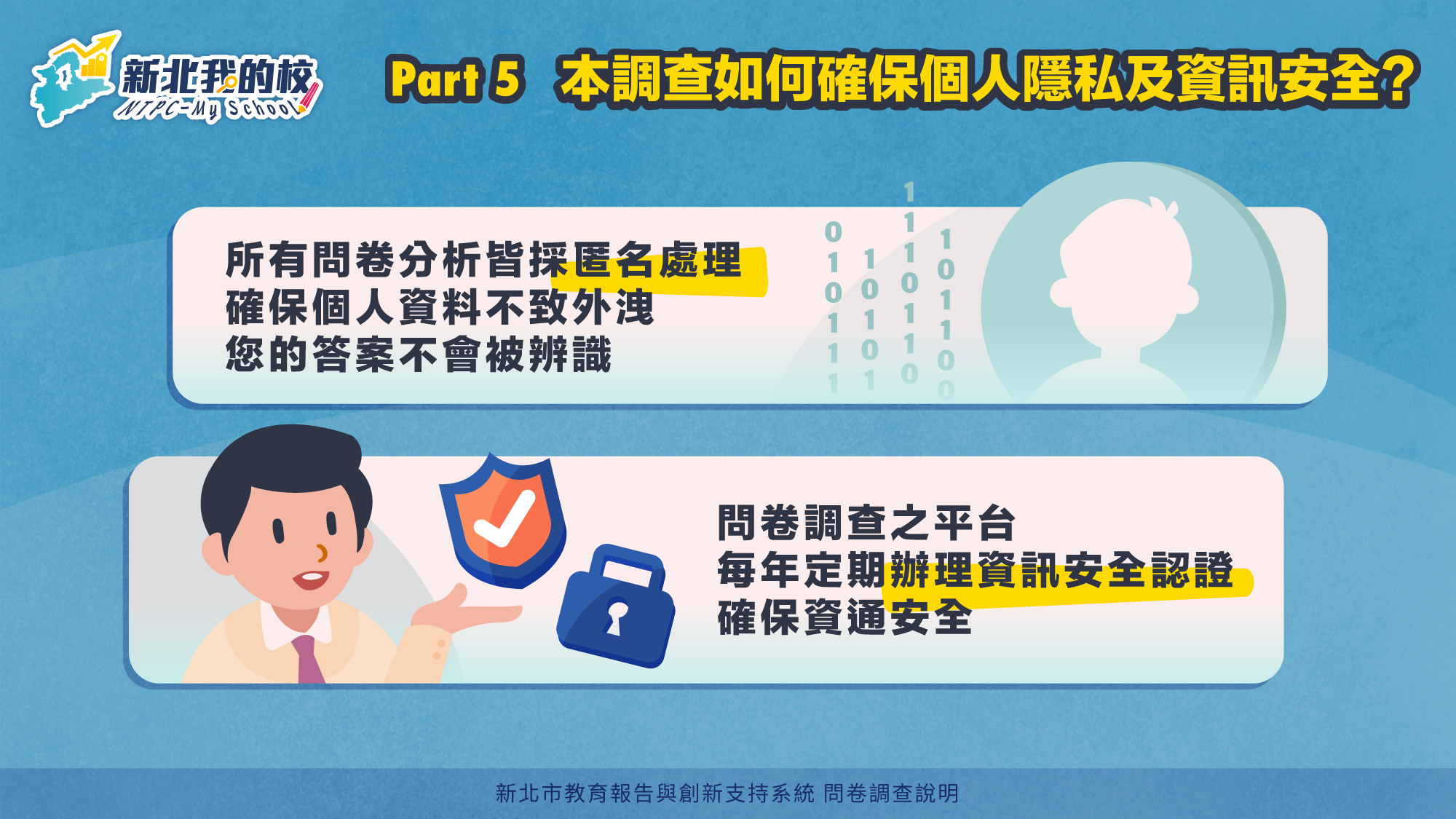 本調查如何確保資安