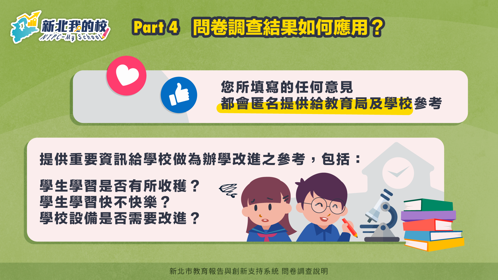 問卷調查如何應用