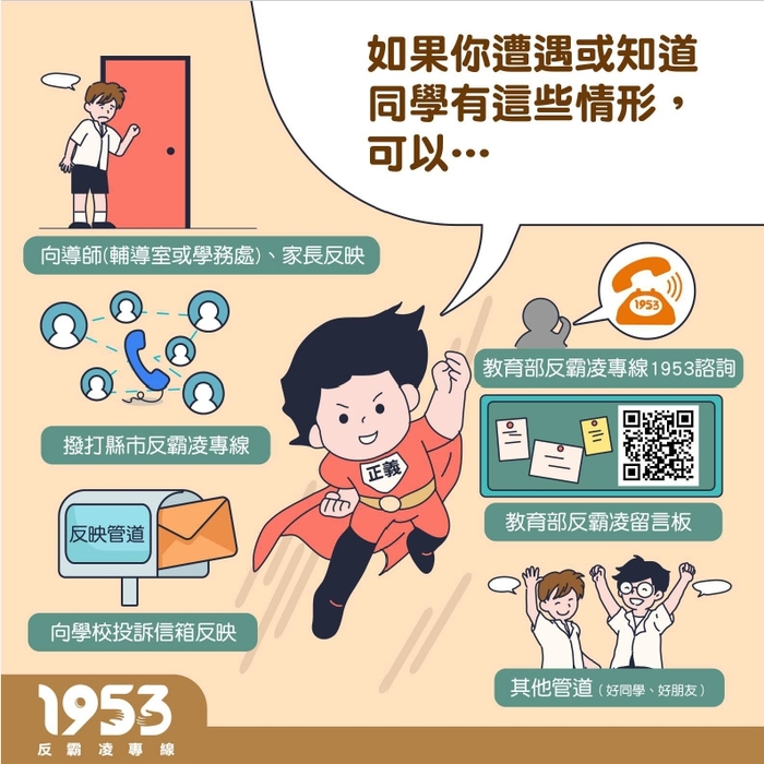 【公告】教育部114學年度友善校園週宣導主題:[停!聽!看!一起『調』出『和』諧的友善校園!」圖片