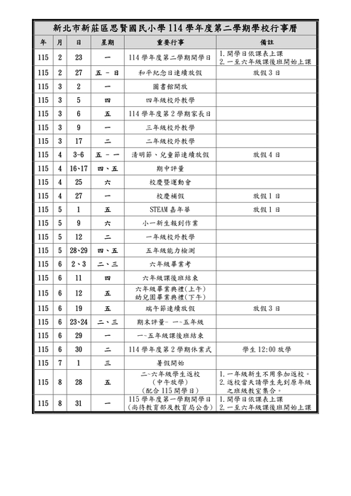 114-2學校行事曆-1150127