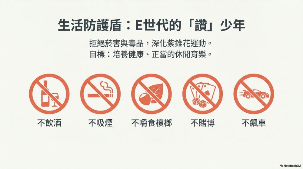 【公告】114學年度思賢國小和平紀念日連假學生活動安全注意事項宣導圖片