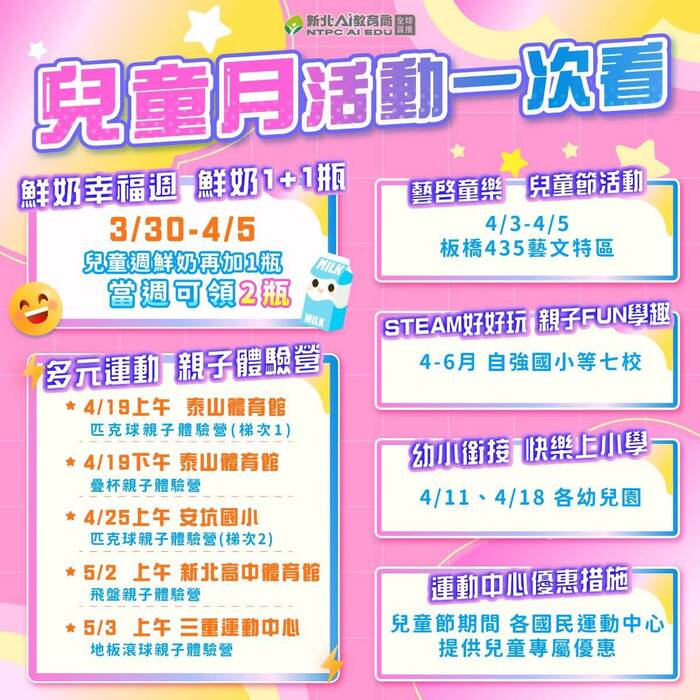新北兒童月