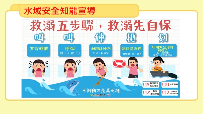 【公告】114學年度思賢國小教師節連假學生活動安全注意事項宣導圖片