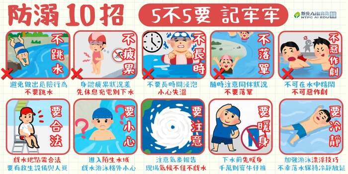 水域安全自保-防溺10招